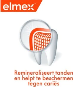 Elmex Anti Cariës Mentholvrij Tandpasta 4 X 75ml - Voordeelverpakking -Mondverzorgings Winkel 1002x1200 3
