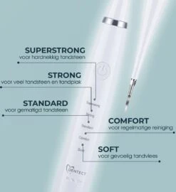 Merkloos Tandsteen Verwijderaar Elektrisch – Tandenborstel Opzetstukken - Tandarts Spiegel - 5 Standen -Wit -Mondverzorgings Winkel 1099x1200