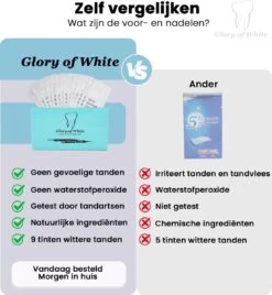 Glory Of White - Professionele Tandenbleek Strips - 28 Strips - Teeth Whitening Strips - Wittere Tanden - Zonder Peroxide - Tanden Bleken 12 Glory Of White - Professionele Tandenbleek Strips - 28 Strips - Teeth Whitening Strips - Wittere Tanden - Zonder Peroxide - Tanden Bleken -Mondverzorgings Winkel 1106x1200 1