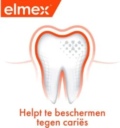 Elmex Anti Caries Tandpasta 4 X 75ml - Voordeelverpakking -Mondverzorgings Winkel 1122x1200 2