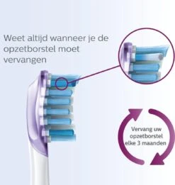 Philips Sonicare G3 Premium Gum Care HX9054/33 - Opzetborstel - 4 Stuks 21 Philips Sonicare G3 Premium Gum Care HX9054/33 - Opzetborstel - 4 Stuks -Mondverzorgings Winkel 1137x1200 1
