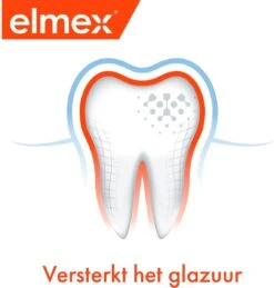 Elmex Anti-Cariës Whitening Tandpasta 3 X 75ml - Voordeelverpakking -Mondverzorgings Winkel 1146x1200