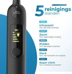 Professionele Tandsteen Verwijderaar - 5 Standen - Inclusief Tandarts Set - Met 3 Opzetstukken - Elektrisch - Tandplak -Mondverzorgings Winkel 1163x1200 2