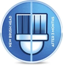 Oral B Oral-B CrossAction - Opzetborstels - 4 Stuks -Mondverzorgings Winkel 1166x1200 2