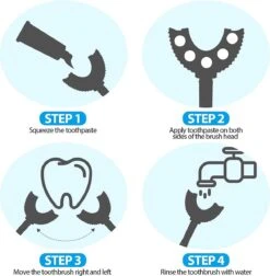 Tandenborstel Kind-Handtandenborstel Voor Kinderen-2 Tot 12 Jaar-Zachte Silliconen-Baby Tandenborstel-Tandenborstel Baby En Peuter - U-Vormig - 360 Graden-Bijtringen-peutertandenborstel-U Vorm -Mondverzorgings Winkel 1175x1200 1