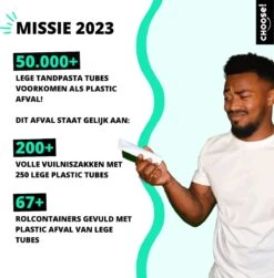 CHOOSE Tandpasta Tabletten - 12 Weken Voorraad - Duurzaam - Aanbevolen Door Tandartsen - Zero Waste - Vegan - Fluoride - Ecologisch Verantwoord -Mondverzorgings Winkel 1182x1200 2