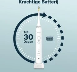 Bintoi® ISonic Pro Series D700 - Elektrische Tandenborstel - Ultra Whitening - 1 Handvat En 4 Opzetborstels - Oplaadbaar - Veilig Voor Douche - Gratis Reisetui - Wit -Mondverzorgings Winkel 1200x1115