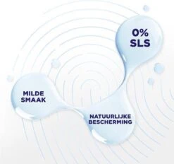 Zendium Sensitive Whitening Tandpasta - 12 X 75 Ml - Voordeelverpakking -Mondverzorgings Winkel 1200x1125 2