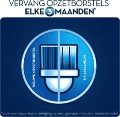Oral B Oral-B TriZone - Opzetborstels - 4 Stuks -Mondverzorgings Winkel 1200x1169