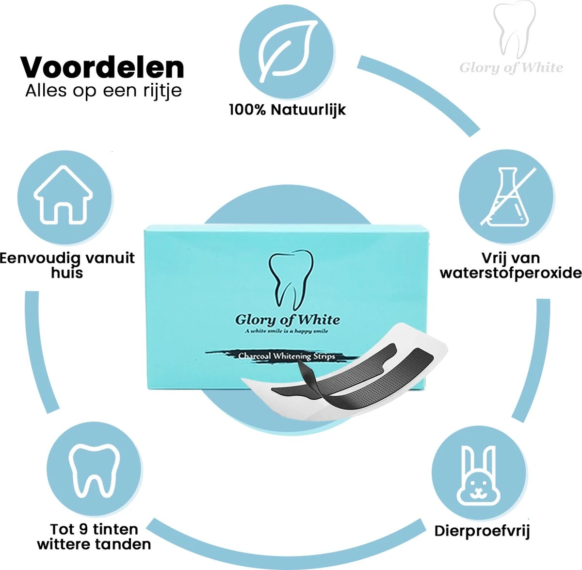 Glory Of White - Professionele Tandenbleek Strips - 28 Strips - Teeth Whitening Strips - Wittere Tanden - Zonder Peroxide - Tanden Bleken 4 Glory Of White - Professionele Tandenbleek Strips - 28 Strips - Teeth Whitening Strips - Wittere Tanden - Zonder Peroxide - Tanden Bleken - Afbeelding 2