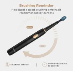 Fairywill D1 Elektrische Tandenborstel Set Met 2x Borstelopzetstuk -Mondverzorgings Winkel 1200x1176