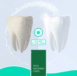 Dutchable Whitening Strips - Teeth Whitening Strips - Tandenbleek Strips - Met GRATIS Bamboe Tandenborstel - 100% Biologisch - Vegan - PAP+ -Mondverzorgings Winkel 1200x1194 12