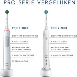 Oral B Oral-B Pro 3 3000 - Elektrische Tandenborstel - Zwart -Mondverzorgings Winkel 1200x1198 47
