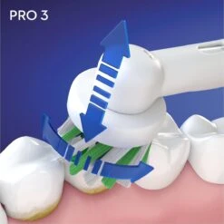 Oral B Oral-B Pro 3 3000 - Wit - Elektrische Tandenborstel - Ontworpen Door Braun - 1 Handvat En 1 Opzetborstel 24 Oral B Oral-B Pro 3 3000 - Wit - Elektrische Tandenborstel - Ontworpen Door Braun - 1 Handvat En 1 Opzetborstel -Mondverzorgings Winkel 1200x1198 56