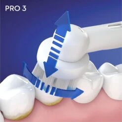 Oral B Oral-B Pro 3 3900 - Elektrische Tandenborstel - Duoverpakking 2 Stuks -Mondverzorgings Winkel 1200x1198 61