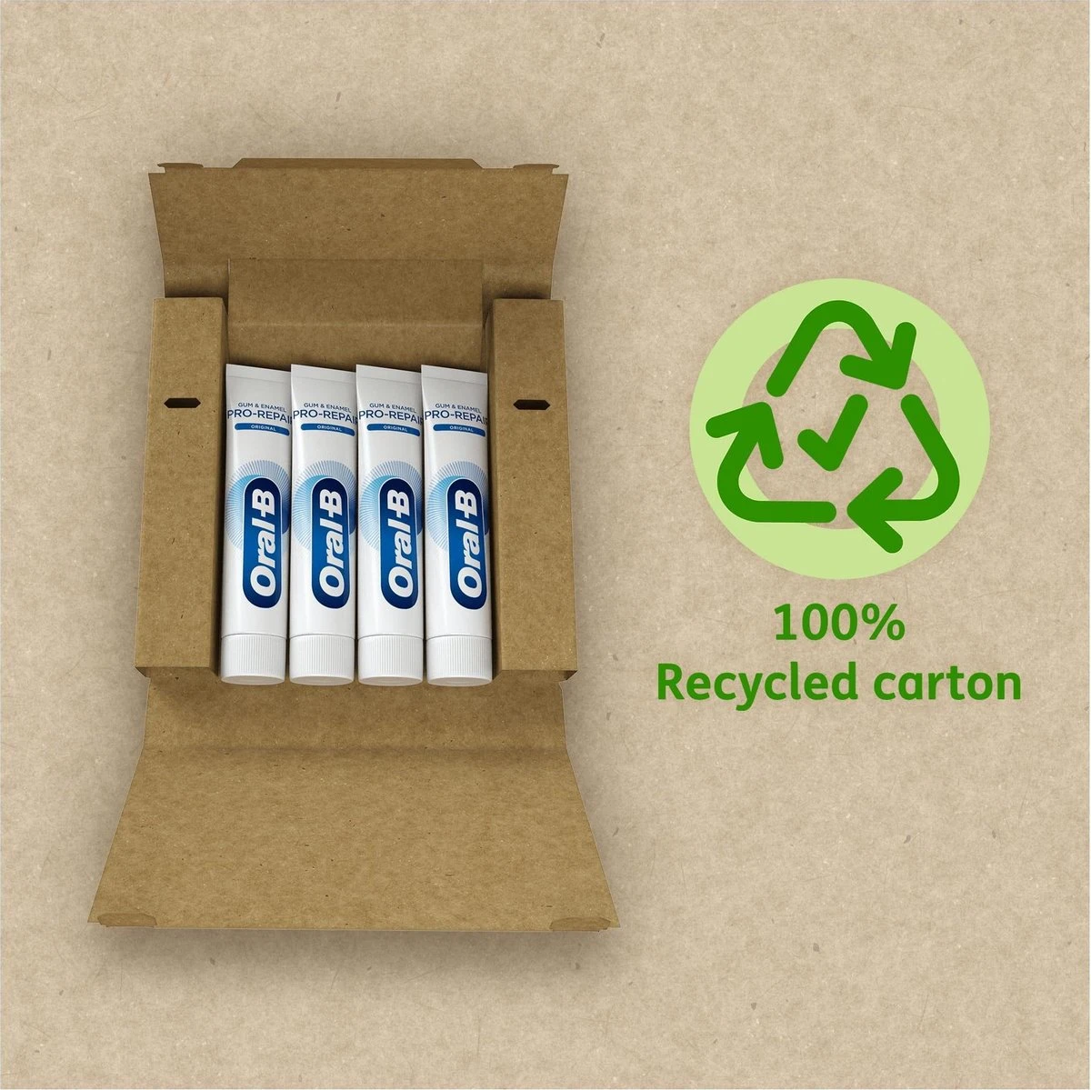 Oral B Oral-B Tandvlees & Glazuur Pro-Repair Origineel - Voordeelverpakking 4 X 100 Ml - Tandpasta Verpakt In Gerecycleerd Karton 4 Oral B Oral-B Tandvlees & Glazuur Pro-Repair Origineel - Voordeelverpakking 4 X 100 Ml - Tandpasta Verpakt In Gerecycleerd Karton - Afbeelding 2