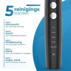 V-Goods Premium Sonische Tandsteen Verwijderaar - 5 Standen - Inclusief Tandarts Set - 3 Opzetstukken - Tandplak 12 V-Goods Premium Sonische Tandsteen Verwijderaar - 5 Standen - Inclusief Tandarts Set - 3 Opzetstukken - Tandplak -Mondverzorgings Winkel 1200x1200 1025