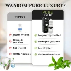 Teeth Whitening Serum Met 10 Wattenstaafjes - Tandenbleker - Teeth Whitening Strips - Tanden Witten - Tandenblekers - Witte Tanden - 10ml - Valentijnsdag Cadeau -Mondverzorgings Winkel 1200x1200 1101