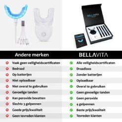 BELLAVITA Tandenbleekset - Tanden Bleken - Teeth Whitening Kit - Tandenblekers - 4 Gelpennen - Zonder Peroxide - 100% Natuurlijk - Witte Tanden -Mondverzorgings Winkel 1200x1200 1172