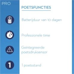 Oral B Oral-B Pro 1 700 - Oplaadbare Elektrische Tandenborstel - Powered By Braun - Blauw -Mondverzorgings Winkel 1200x1200 191