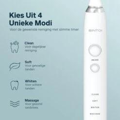 Bintoi® ISonic Pro Series D700 - Elektrische Tandenborstel - Ultra Whitening - 1 Handvat En 4 Opzetborstels - Oplaadbaar - Veilig Voor Douche - Gratis Reisetui - Wit -Mondverzorgings Winkel 1200x1200 217