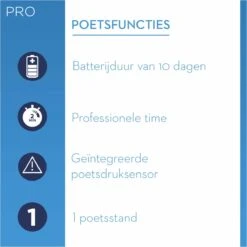 Oral B Oral-B PRO600 - Cross Action - Elektrische Tandenborstel -Mondverzorgings Winkel 1200x1200 271