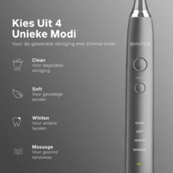 Bintoi® ISonic Pro Series D700 - Elektrische Tandenborstel - Ultra Whitening -Mondverzorgings Winkel 1200x1200 365