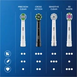 Oral B Oral-B CrossAction - Met CleanMaximiser-technologie - Opzetborstels - Zwart - 10 Stuks -Mondverzorgings Winkel 1200x1200 415