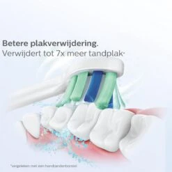 Philips Sonicare C2 Optimal Plaque Defence HX9022/10 - Opzetborstels - 2 Stuks -Mondverzorgings Winkel 1200x1200 525