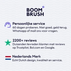 BOOMBRUSH Opzetborstels Elektrische Tandenborstel - Zwart - 4 Stuks -Mondverzorgings Winkel 1200x1200 700