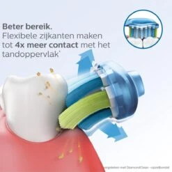 Philips Sonicare C3 Premium Plaque Defense HX9044/17 - Opzetborstel - 4 Stuks -Mondverzorgings Winkel 1200x1200 709