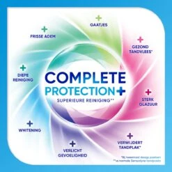 Sensodyne Complete Protection + Cool Mint Tandpasta 4x75 Ml -Mondverzorgings Winkel 1200x1200 863