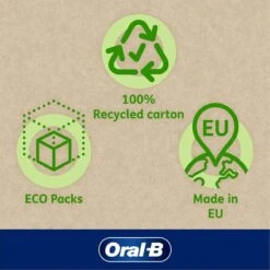 Oral B Oral-B 3D White Luxe Perfection - Voordeelverpakking 4 X 75 Ml -Tandpasta Verpakt In Gerecycleerd Karton -Mondverzorgings Winkel 1200x1200 896