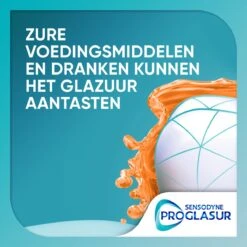 Sensodyne Proglasur Daily Protection Dagelijkse Tandpasta Bij Tanderosie 4x 75ml -Mondverzorgings Winkel 1200x1200 908