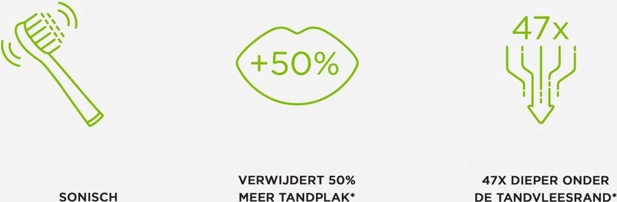 GUM® Gum Elektrische Tandenborstel Activital Sonic 4 GUM® Gum Elektrische Tandenborstel Activital Sonic - Afbeelding 2