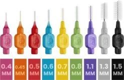 Mondverzorgings Winkel -Mondverzorgings Winkel 1200x783 5