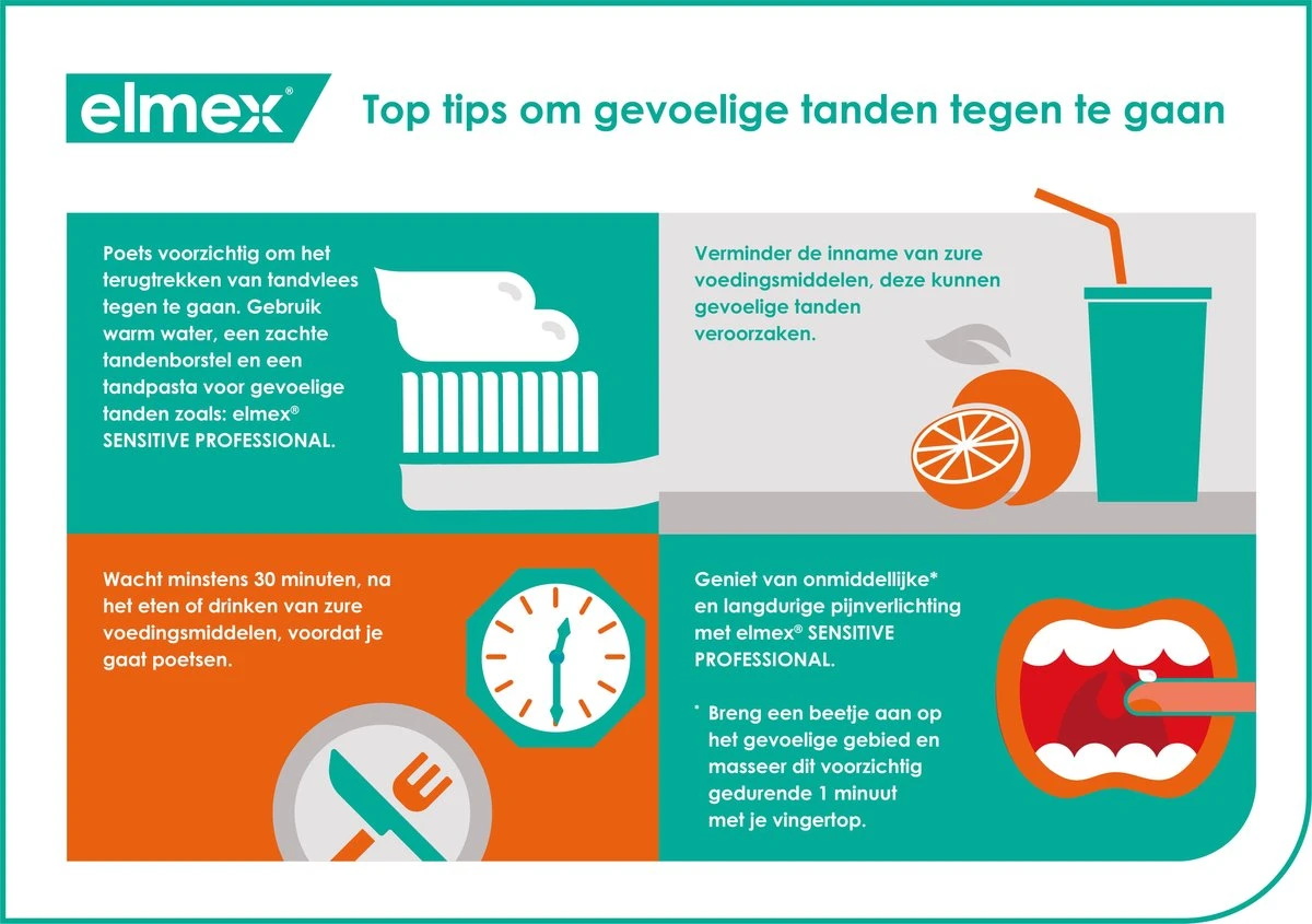 Elmex Sensitive Professional Gentle Whitening Tandpasta 4 X 75ml - Voor Gevoelige Tanden - Voordeelverpakking 9 Elmex Sensitive Professional Gentle Whitening Tandpasta 4 X 75ml - Voor Gevoelige Tanden - Voordeelverpakking - Afbeelding 7