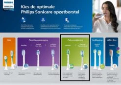 Philips Sonicare C3 Premium Plaque Defense HX9044/33 - Opzetborstel - 4 Stuks -Mondverzorgings Winkel 1200x848 42