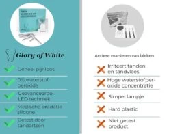 Tandenbleker Premium - Glory Of White - Professionele Tandenbleekset - Wittere Tanden - Tanden Bleken - Teeth Whitening - Zonder Peroxide -Mondverzorgings Winkel 1200x951 1