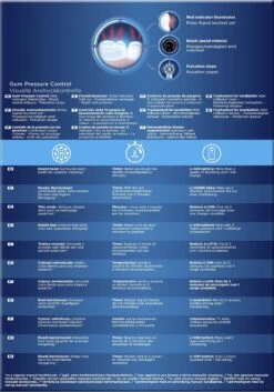 Oral B Oral-B PRO 2 2500 - Zwart - Elektrische Tandenborstel - Met Reisetui -Mondverzorgings Winkel 840x1200