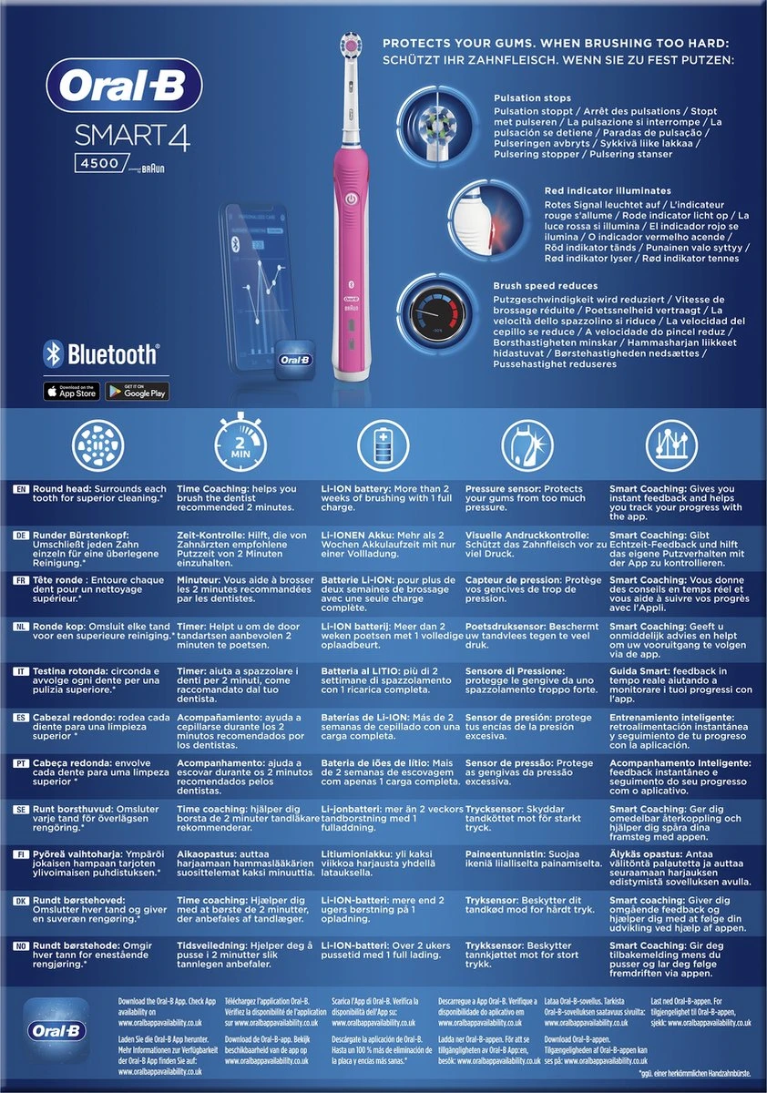 Oral B Oral-B Smart 4 4500 - Roze - Elektrische Tandenborstel 5 Oral B Oral-B Smart 4 4500 - Roze - Elektrische Tandenborstel - Afbeelding 3