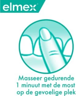 Elmex Sensitive Professional Tandpasta - 2 X 75 Ml - Voordeelverpakking -Mondverzorgings Winkel 944x1200 1