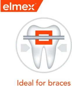 Elmex Junior 5-12 Jaar Kindertandpasta 6 X 75ml - Voordeelverpakking -Mondverzorgings Winkel 993x1200